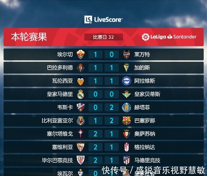 还可以
